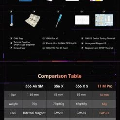 Gan 11 M Pro 3x3 - FROSTED STICKERLESS -Spellen-Voor-Volwassenen Winkel 473x840 2