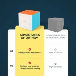 Qiyi 9x9 -Spellen-Voor-Volwassenen Winkel 473x840 4