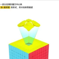 Qiyi 8x8 24 Qiyi 8x8 -Spellen-Voor-Volwassenen Winkel 491x840 2