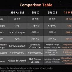 Gan 11 M Pro 3x3 - FROSTED STICKERLESS -Spellen-Voor-Volwassenen Winkel 550x450 1