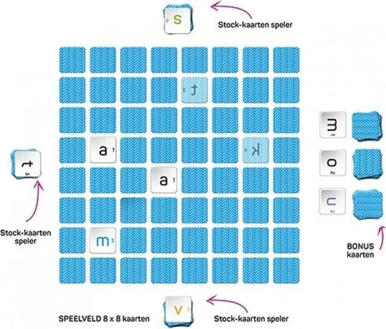 Karaqtergames Gezelschapspel Words Up Next Level Memo! (nl) 4 Karaqtergames Gezelschapspel Words Up Next Level Memo! (nl) - Afbeelding 2
