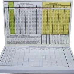 Merkloos Startpakket Bridge Inclusief Bridgeboards - Rood