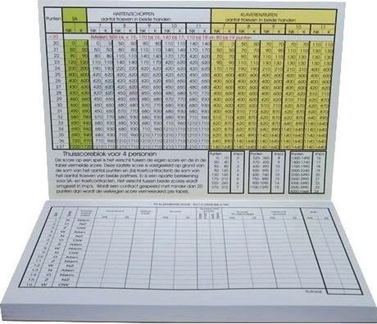 Merkloos Startpakket Bridge Inclusief Bridgeboards - Rood 3 Merkloos Startpakket Bridge Inclusief Bridgeboards - Rood