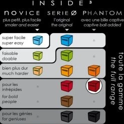 Invento Geduldspel Inside 3 Kubus Moeilijk 6 Cm Rood -Spellen-Voor-Volwassenen Winkel 550x546 12