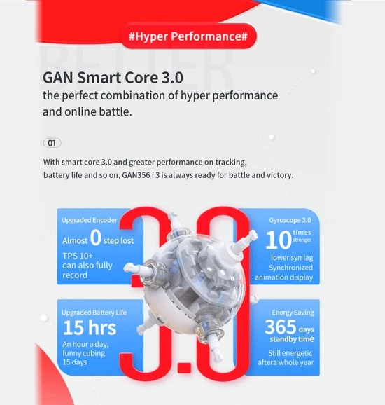 Gan 356 I3 3x3 5 Gan 356 I3 3x3 - Afbeelding 3