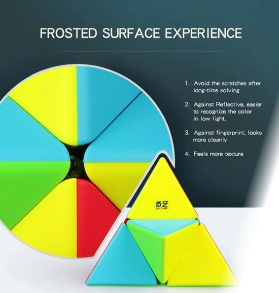 Qiyi Pyraminx 2x2 13 Qiyi Pyraminx 2x2 - Afbeelding 11