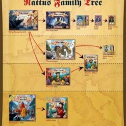 White Goblin Games Rattus Mercatus -Spellen-Voor-Volwassenen Winkel 550x632 3