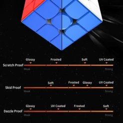 Gan 11 M Pro 3x3 - FROSTED STICKERLESS -Spellen-Voor-Volwassenen Winkel 550x657