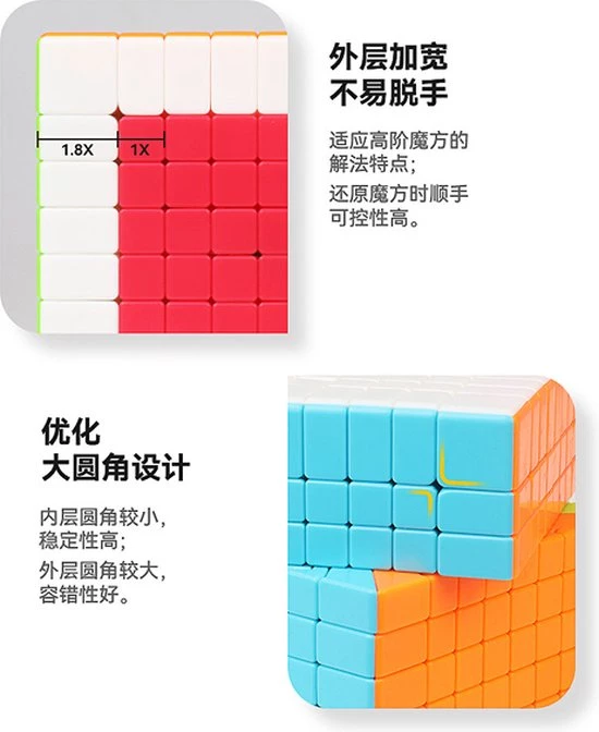 Qiyi 8x8 18 Qiyi 8x8 - Afbeelding 16