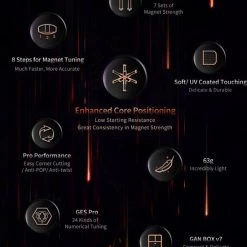 Gan 11 M Pro 3x3 - FROSTED STICKERLESS -Spellen-Voor-Volwassenen Winkel 550x703