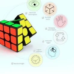 QIYI CUBE QIYI Magic Cube Draaikubus Breinbreker Puzzel Wit - Speed Cube- Sail -Spellen-Voor-Volwassenen Winkel 550x718 1