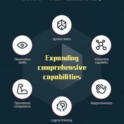 Qiyi 9x9 -Spellen-Voor-Volwassenen Winkel 550x755 4