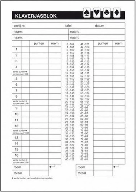 Merkloos Kaartspel Klaverjassen Scoreblok 50 Vellen A5 3 Merkloos Kaartspel Klaverjassen Scoreblok 50 Vellen A5